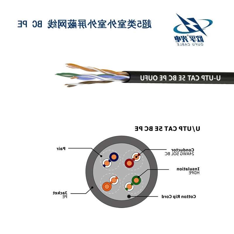 湖南U/UTP超5类4对非屏蔽室外电缆(23AWG)