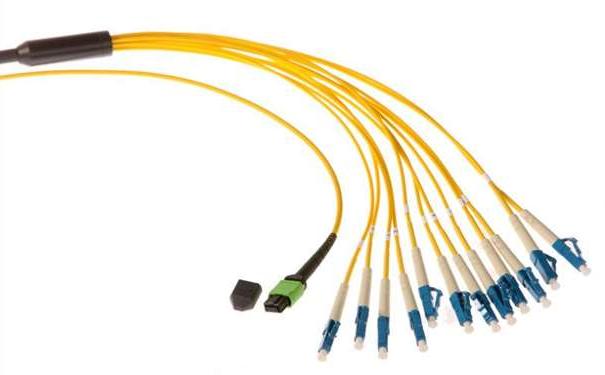 沙坪坝区光纤光缆生产厂家：为什么多模传输距离没有单模远