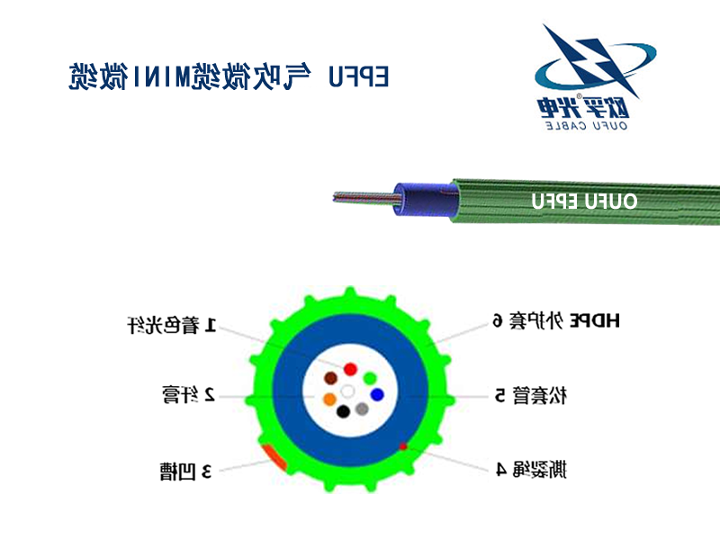 蚌埠市欧孚气吹微缆厂家：气吹微缆摩擦系数的关键因素